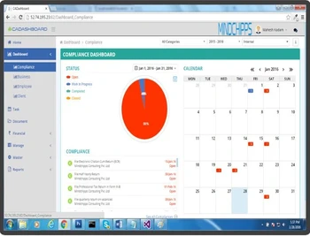 CADashboard Software